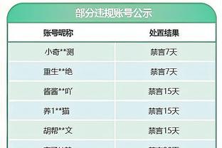 一反常态！约基奇首节火力全开11中6拿下12分3板